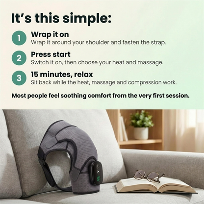 How it works steps
